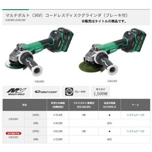 HiKOKI コードレスディスクグラインダ G...の詳細画像1
