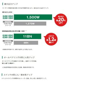 HiKOKI コードレスディスクグラインダ G...の詳細画像2