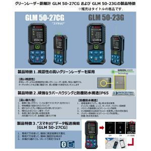 ボッシュ グリーンレーザー距離計 スマキョリ ...の詳細画像2