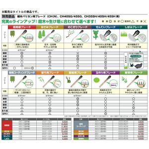 (HiKOKI) のこぎりブレード 0037-...の詳細画像1