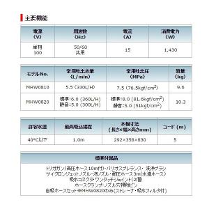 (マキタ) 高圧洗浄機 (高機能タイプ) 50...の詳細画像5