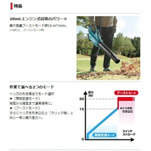 マキタ 充電式ブロワ MUB001GZ 本体の...の詳細画像2