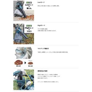 (マキタ) MUB005GZ 充電式ブロワ集じ...の詳細画像4