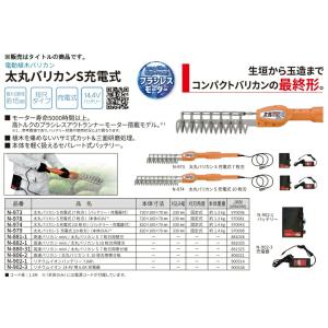 ニシガキ 太丸バリカンS充電式 10枚刃 N-...の詳細画像1