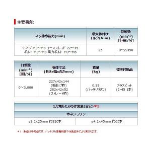マキタ 充電式ペンインパクトドライバ TD02...の詳細画像3