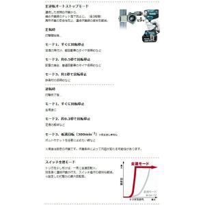 マキタ 充電式インパクトレンチ TW300DZ...の詳細画像2