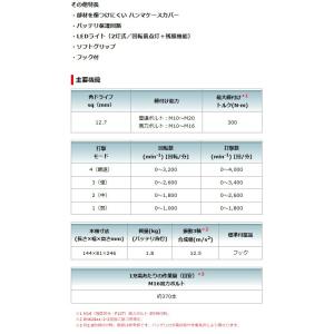 マキタ 充電式インパクトレンチ TW300DZ...の詳細画像4