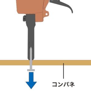 マキタ エア釘抜き機 AKN10の詳細画像1