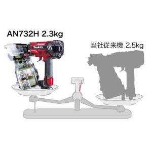 マキタ 高圧エア釘打ち機 AN732H 75m...の詳細画像4