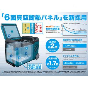 マキタ 40Vmax 充電式保冷温庫 CW00...の詳細画像2
