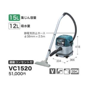 マキタ 集じん機 VC1520 乾湿両用 集じ...の詳細画像1
