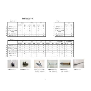 【東日本限定】ハトボックス HB-S1(埋設用...の詳細画像2