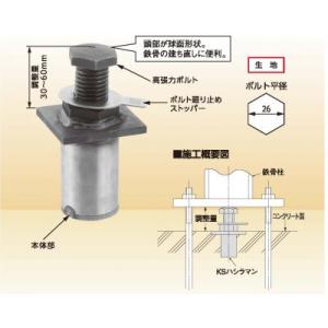 【法人限定】国元商会 KSガッツ 溶接タイプ 32W 100個セット（適応鉄筋径 D13〜D32）