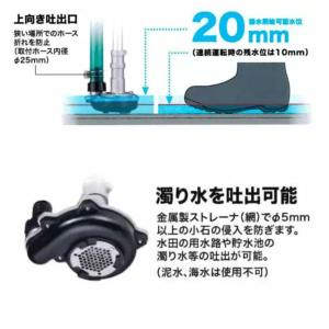 マキタ スプリット用ポンプアタッチメント PF...の詳細画像2