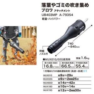 マキタ スプリット用ブロワアタッチメント UB...の詳細画像1