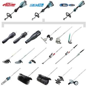 マキタ スプリット用ブロワアタッチメント UB...の詳細画像2