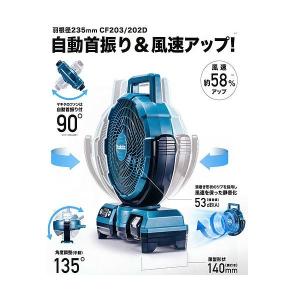 マキタ 充電式ファン CF203DZ 自動首振...の詳細画像3