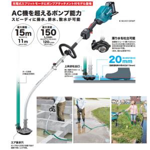 マキタ 充電式スプリットポンプ MUX01GR...の詳細画像2