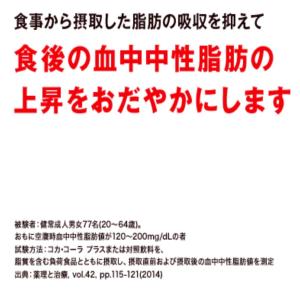 [トクホ] コカ・コーラ プラス 470mlP...の詳細画像3
