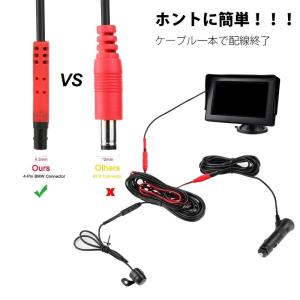 Jansite 4.3インチLCDモニター バ...の詳細画像1