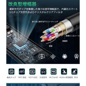 【2026年改良モデル 室内アンテナ】 テレビ...の詳細画像1