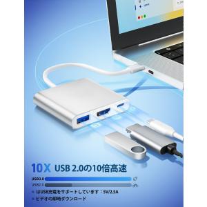 [2026高機能版]USB Type-C HD...の詳細画像4