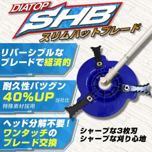 DIATOP 樹脂ブレード式カッター スリムハ...の詳細画像1