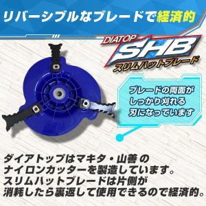DIATOP 樹脂ブレード式カッター スリムハ...の詳細画像2