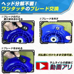 DIATOP 樹脂ブレード式カッター スリムハ...の詳細画像4