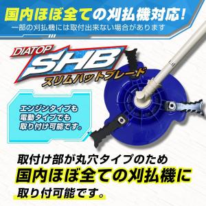DIATOP 樹脂ブレード式カッター スリムハ...の詳細画像5