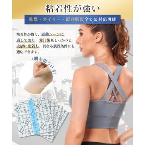 LIKENNY 防水フィルム 透明保護シート ...の詳細画像3
