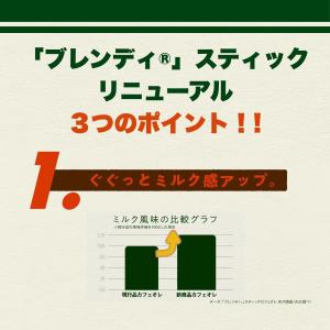 AGF ブレンディ スティック とろけるミルク...の詳細画像4
