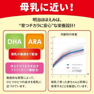 【旧品】明治ほほえみ らくらくキューブ 540...の詳細画像2