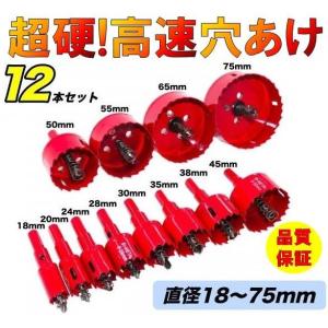 ☆耐摩耗！切れ味抜群!!☆ バイメタルホールソー