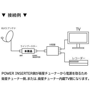アンテナブースター 分配器 BS CS 対応 ...の詳細画像2
