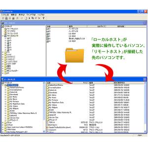 【PCデータ移行】繋ぐだけ データ移動 簡単 ...の詳細画像3