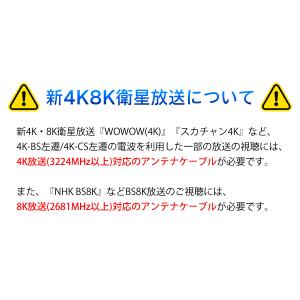 4分配器 4K 8K対応 アンテナ分配器 地上...の詳細画像4