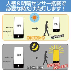 センサーライト LED 人感センサー おしゃれ...の詳細画像2