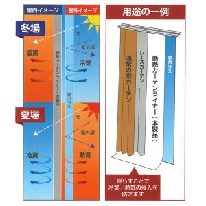 カーテン 断熱 2枚組 丈225cm 抗菌 防...の詳細画像4