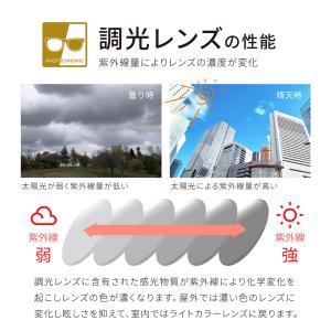 サングラス 調光 偏光 レンズの色 自動変化 ...の詳細画像3