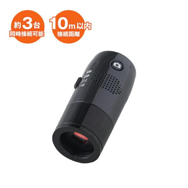 3R スリーアールソリューション WIFI接続Cマウントカメラ 3R-WC130WIFI