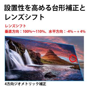 【軒先渡し】Optoma オプトマ 6000ル...の詳細画像4
