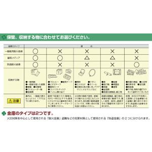 【軒先渡し】ダイヤル式 耐火金庫 ダイヤセーフ...の詳細画像4