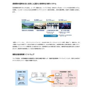 (受注生産品) パナソニック DLPプロジェク...の詳細画像5