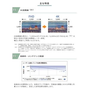 メーカー在庫有 シャープ プロジェクター Vi...の詳細画像3