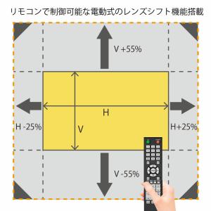 【軒先渡し】Optoma オプトマ 8400ル...の詳細画像3