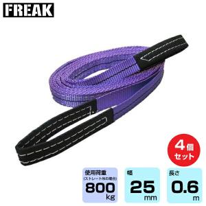 レッキス工業 REX レッキス チェーザ 自動切上 NS25AC・HSS25A