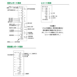 レジスター クローバー電子 JET120 ロー...の詳細画像2