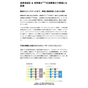 (受注生産品) パナソニック 液晶プロジェクタ...の詳細画像5