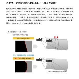(受注生産品) パナソニック DLPプロジェク...の詳細画像5